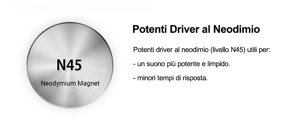 Auricolari MicrospieItalia MT1 driver neodimio